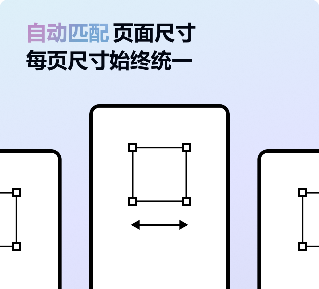 自動匹配頁面尺寸,電子畫冊每頁尺寸始終統(tǒng)一